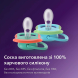 Пустушка PHILIPS Avent Ultra Air, 6-18 міс, 2 шт (зелено-блакитна)