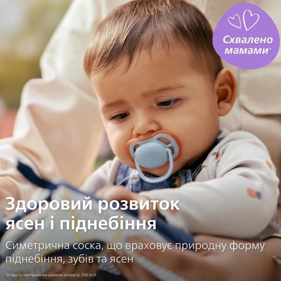 Пустушка Philips Avent Ultra Air, 0-6 міс, 2 шт (бірюзово-блакитна)