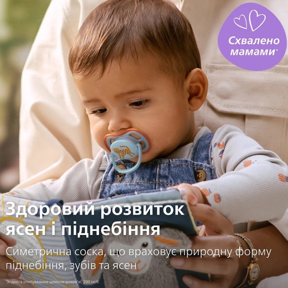 Пустушка Philips Avent Ultra Air, 0-6 міс, 2 шт (зелено-блакитна)