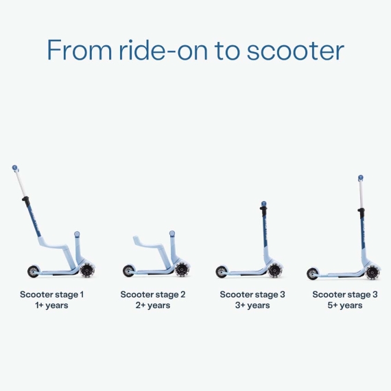 Самокат SmarTrike Xtend Mini-ride (Blue)