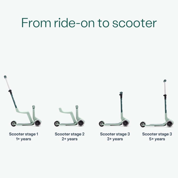 Самокат SmarTrike Xtend Mini-ride (Green)