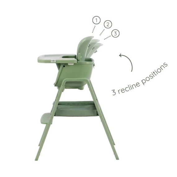 Стільчик для годування 7 в 1 Tutti Bambini Nova Maison (Matcha)