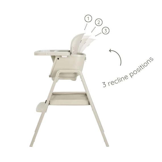 Стільчик для годування 7 в 1 Tutti Bambini Nova Maison (Parsnip)