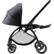 Прогулянкова коляска Britax Römer RIO (Style / Carbon Black)