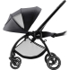 Прогулянкова коляска Britax Römer RIO (Style / Carbon Black)