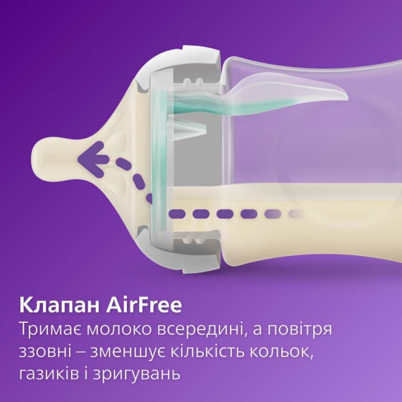 Пляшечка для годування Philips AVENT Natural, природний потік з клапаном, 125 мл