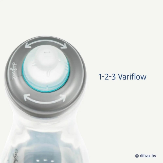 Антиколиковая бутылочка с силиконовой соской Difrax Variflow 1-2-3 Natural (250 мл)