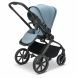 Прогулянкова коляска Storchenmuhle Nik (Mint)