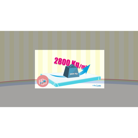 Матрац AirCuddle Bambio Safe Combo 60x120 см з наматрацником Top Safe