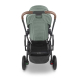 Прогулянкова коляска Uppababy CRUZ V2 (GWEN)