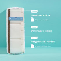 Матрац дитячий SONTO Latix 120х60х12 см