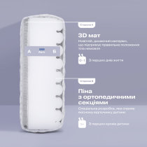 Матрац дитячий Sonto Aero