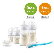 Набір для новонарожденних Philips Avent Natural Response SCD838/11
