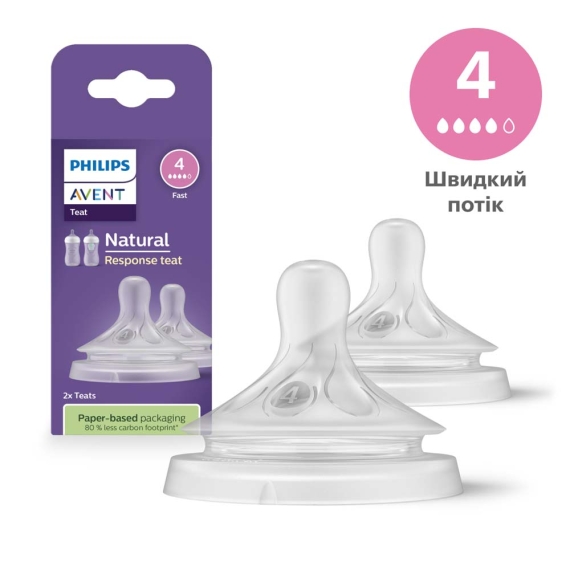 Соска силіконова Philips AVENT Natural Природний потік SCY964/02, від 3 міс, 2 шт, середній потік - фото | Интернет-магазин автокресел, колясок и аксессуаров для детей Avtokrisla