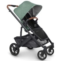 Прогулянкова коляска Uppababy CRUZ V2 (GWEN)