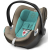 Автокресло CYBEX Aton Q (Dune/Khaki Brown)